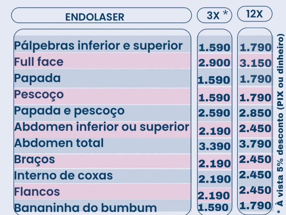 Endolaser